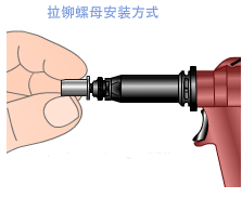 拉铆螺母安装